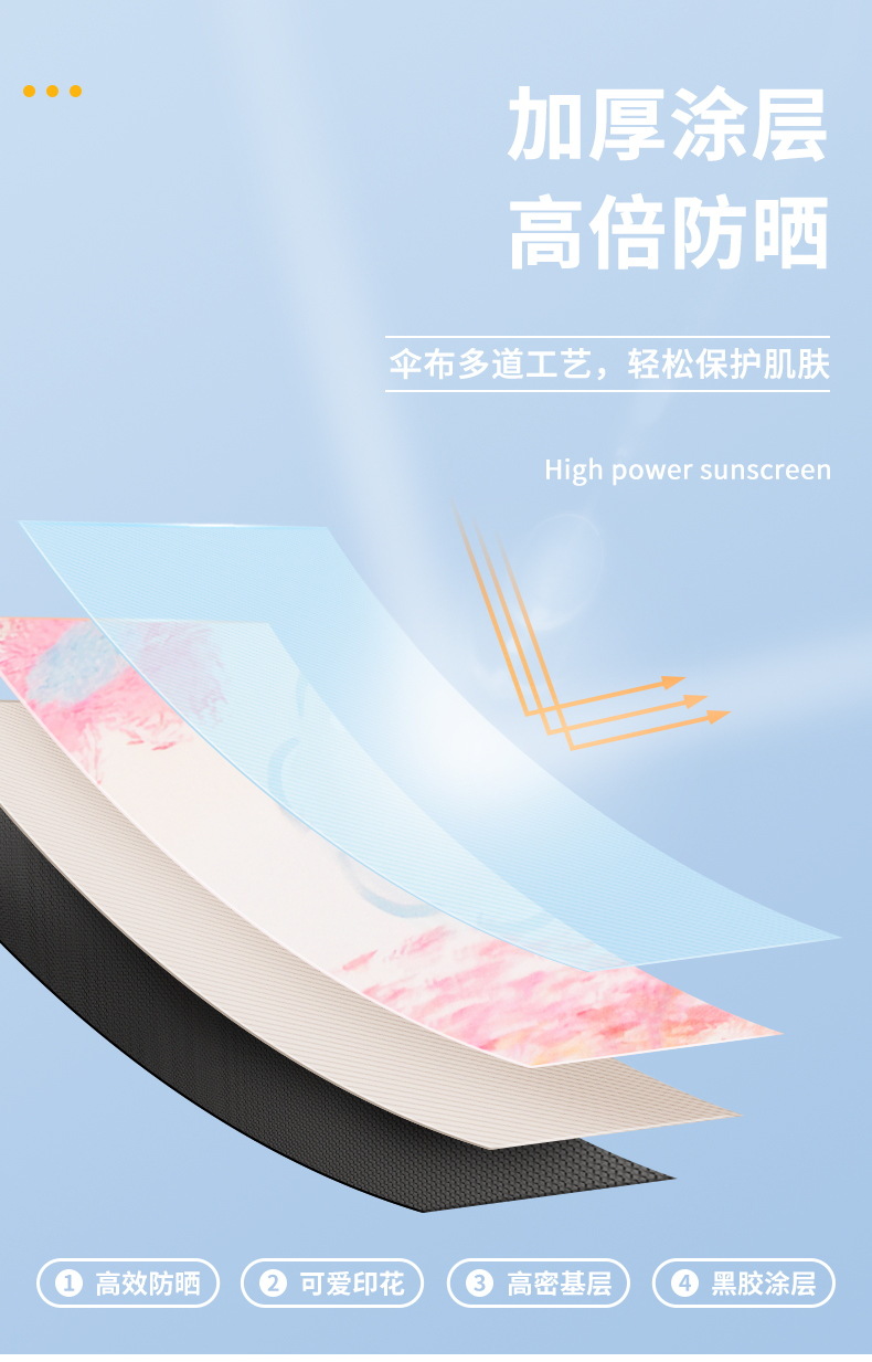 何圆圆-五折卡通风格伞_07