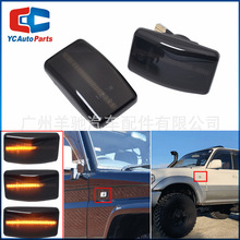 �m����S�￨�_��Wangon�m���·��FJ80����LED��ˮ߅���~�Ӱ��
