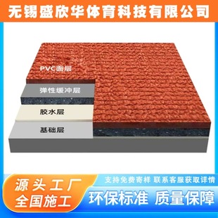 Sports Venues, Track and Field Fields, Prefabricated Plastic Tracks, Odorless, Wear-Resistant, Non-Slip Sports Surfaces