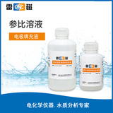 Стандартный раствор фторида молнии.