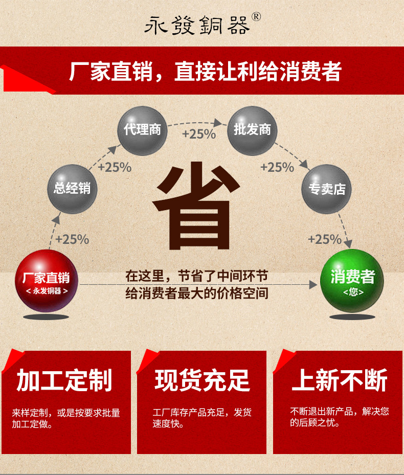 工厂实力展示_01