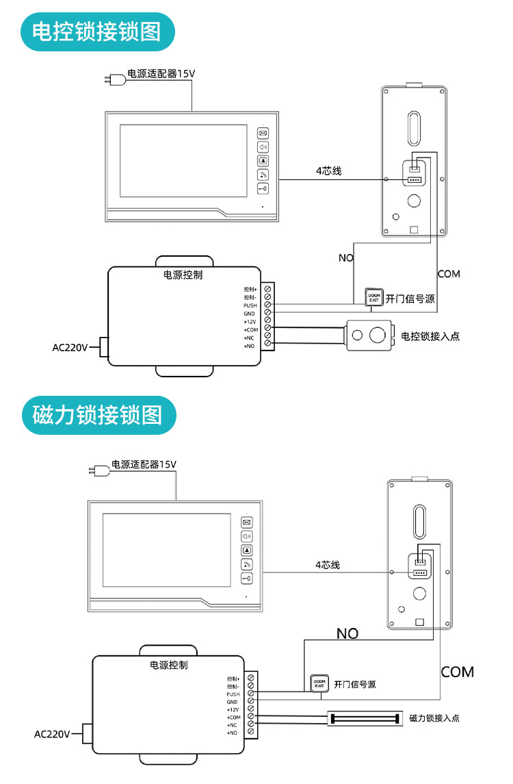 四线详情-14更新