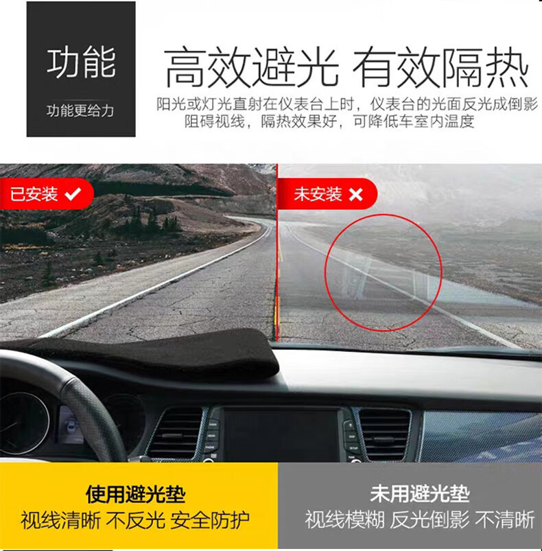 Special Honda Accord Center Console Sunshade Mat, Interior Decoration Accessories, Dashboard Sun Protection Cover