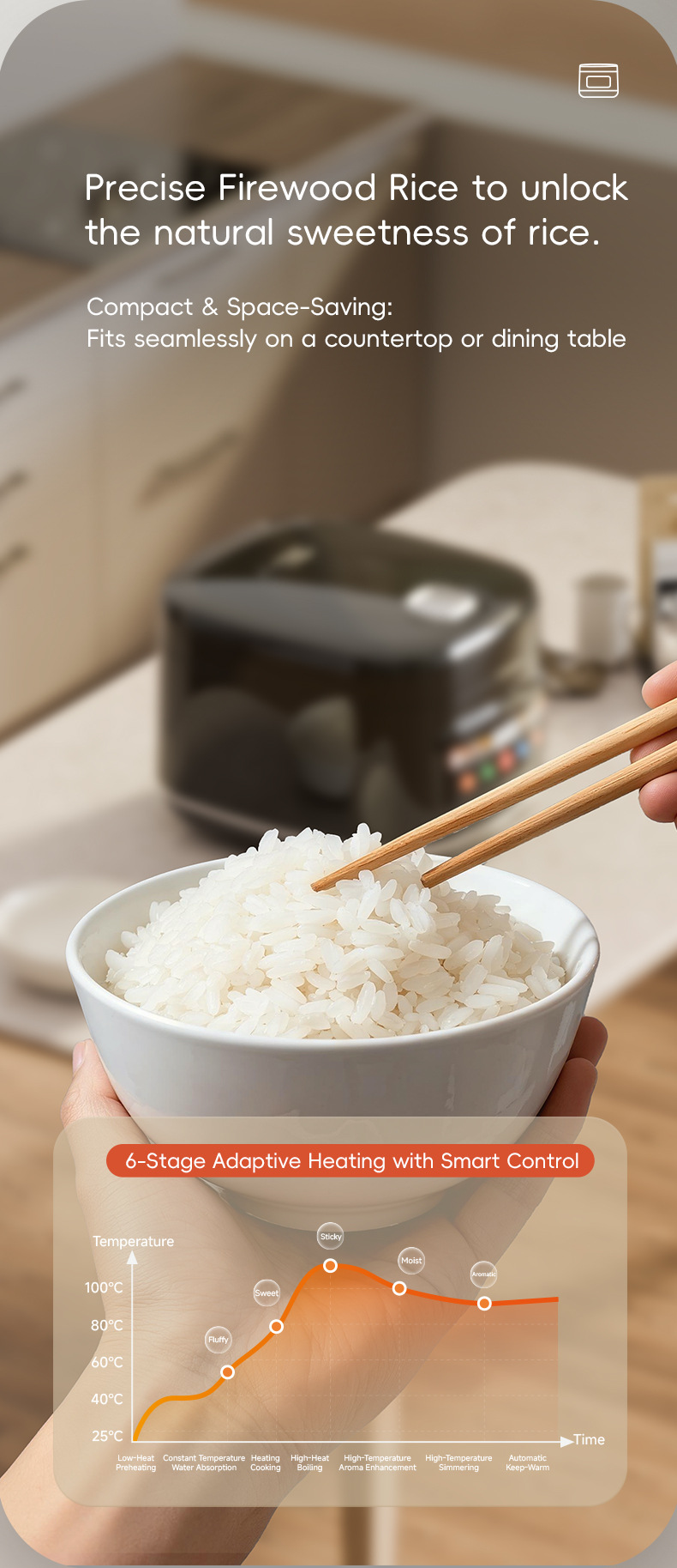 Reiskocher Cross-Border 5L Großes Fassungsvermögen Haushalts-Smart-Touchscreen Reservierung Multifunktions-Reiskocher_voghion.com