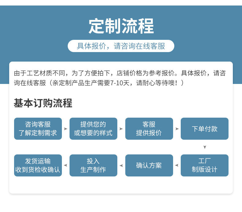 O1CN01TU20z01ClSib6zQGH_!!2212