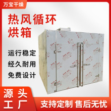 ���Lѭ�h����ʳƷ늟����C��ʽ��ș���������ӟ��g϶ʽ�����