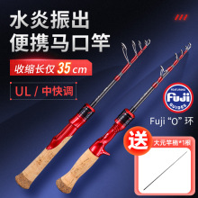 �����w����ʿ���hˮ�����ʽ΢�����s�U��·��UL���{�R�ڸͿ羳