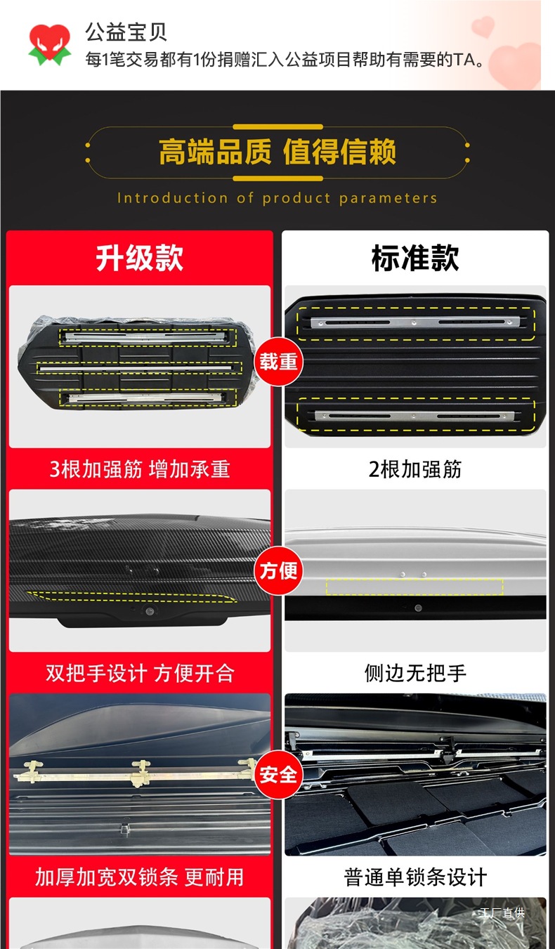 Universal Roof Box Suv Boyue Tiguan Aian Y Car Travel Box Rack Off-Road Vehicle Peihui