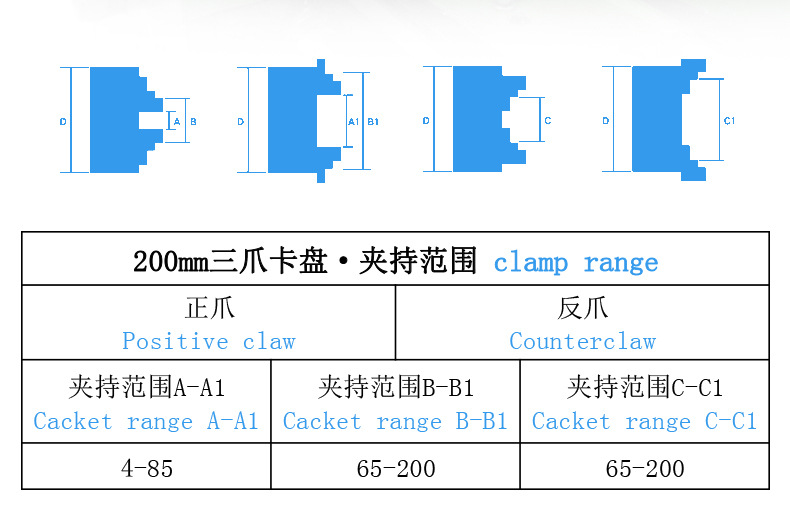 重型车床CZ1440G1-详情页_12