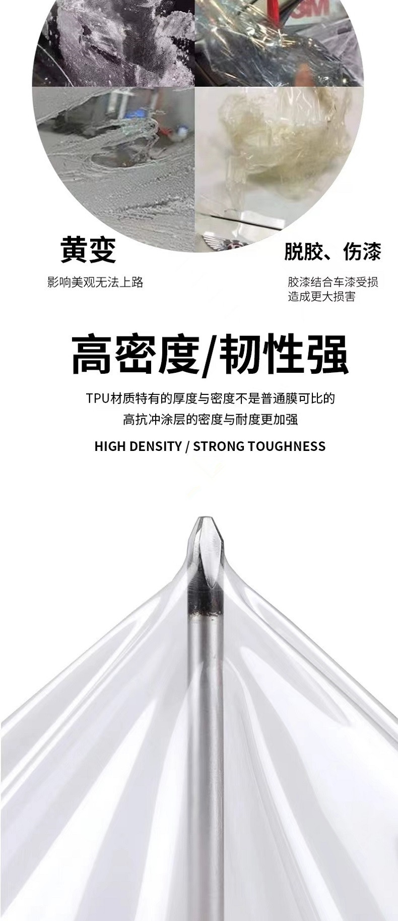 Car Tpu Invisible Car Wrap Transparent Film Ppf Anti-Scratch Paint Protection Film Car Lights Anti-Ultraviolet Anti-Scratch Car Paint