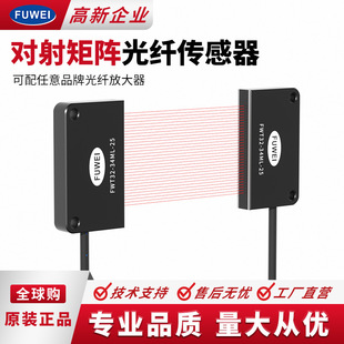 FUWEI�����ꇹ��w������̽�^FWT32-34ML-25���b�CӋ���Ŵ�����Ļ