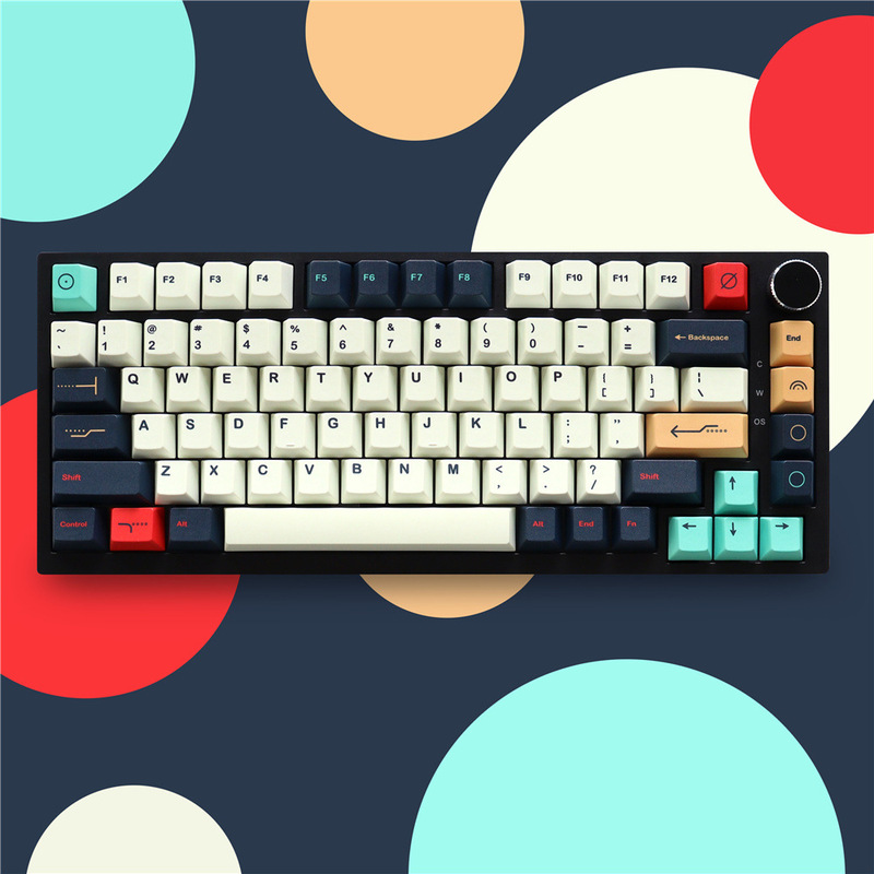 GMK Metropolis Metropolitan Keycap Original Height PBT Sublimation 129 Small Full Set Mechanical Keyboard Cap GMK Metropolis Metropolitan Keycap Original Height PBT Sublimation 129 Small Full Set Mechanical Keyboard Cap