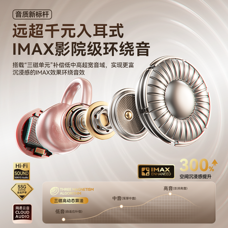 金运A7pro蓝牙耳机骨传导概念会议同声翻译耳夹无线运动降噪七夕|undefined