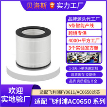 适配飞-利浦P.hilips AC0650 FY0611 空气净化器过滤网HEPA滤芯
