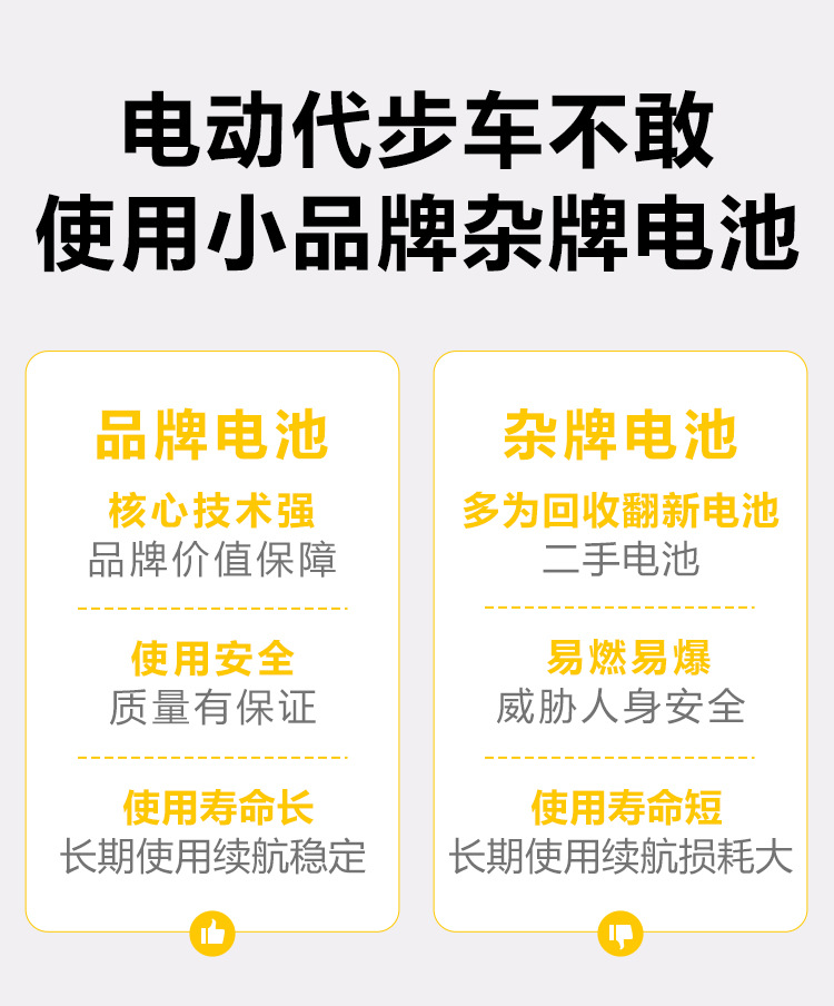 Electric Wheelchair, Electric Foldable Lightweight Intelligent Fully Automatic Mobility Scooter for the Elderly, Four-Wheel Lithium Battery Wheelchair