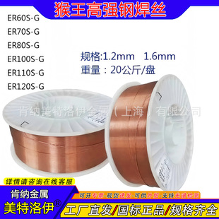 �ߏ�䓚��w���o��о���z MK�����˲�����G60-1 GHS70--1 GHS80-1