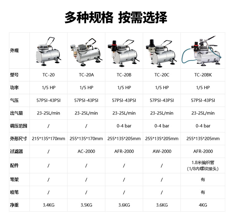 TC-20B详情更新_06