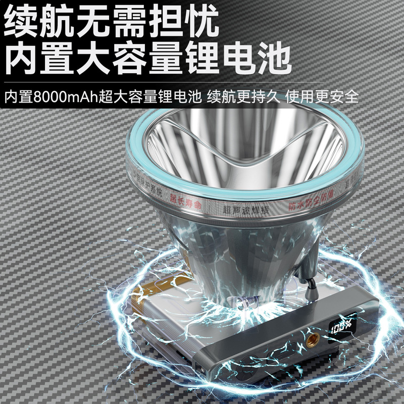 强光led超长续航大容量头灯户外便携聚合物电池夜钓灯挥手感应|undefined