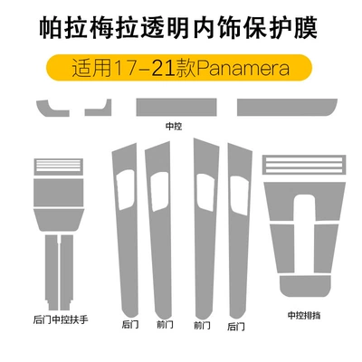 Console Gear Shift Interior Film | Car interior film - 17-23-panamera-long-axis-full-set