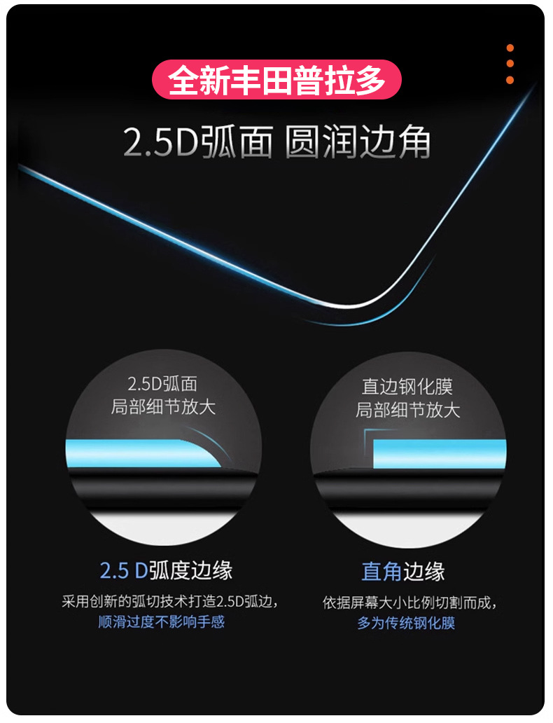 Suitable for 24 Toyota Prado Navigation Film Screen Tempered Film Bullying LC250 Modified Interior Supplies