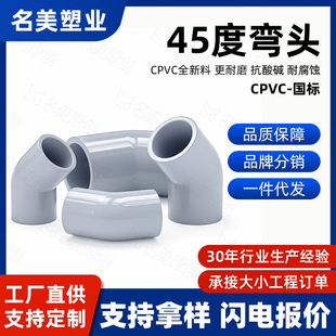 PVC45�ȏ��^CPVC135�ȏ��^���ˏ��^ֱ��С���돝�~��ˮ�ܻ������