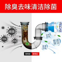 �ܵ��坍������Ľ˹����ϴ������������ζ��ĭ����ͨ��ˮ���坍