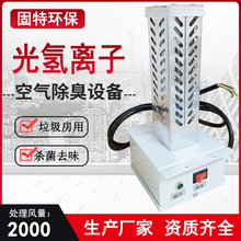 地下室中央空调风管PHT光氢离子除臭过滤器催化媒介杀菌净化装置