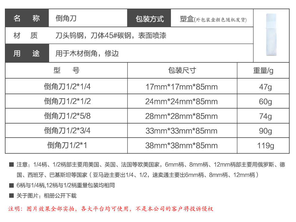 Detail description.jpg