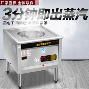 �����t����ȼ��늟�[����͵��z�^���יCľͰ��c�������������t