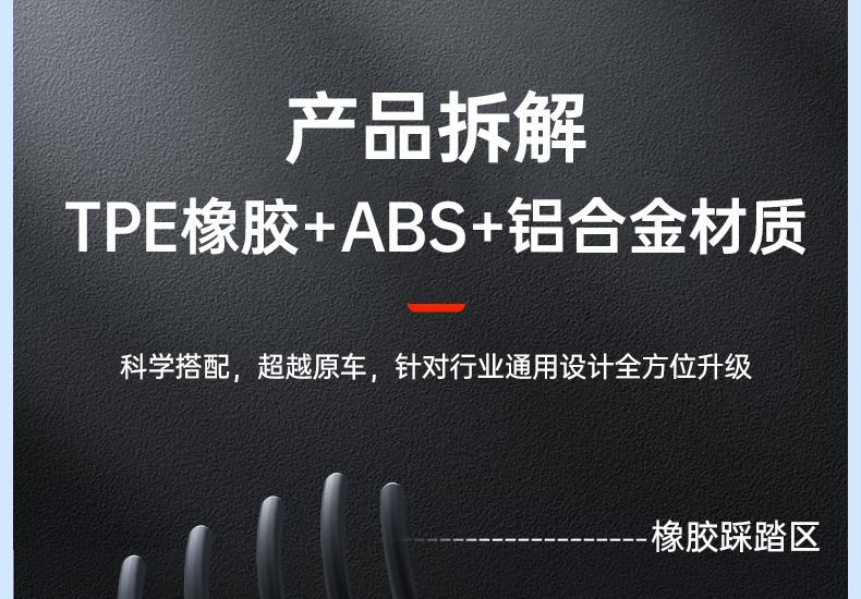Suitable for Tesla Model Y/Yl Renewal 3 Accelerator Brake Anti-Slip Rest Foot Pedal Aluminum Alloy Decorative Accessories