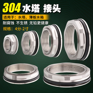 304���P�ˮ���B�ӿڃȽz�ݼy����ˮ��ˮ��6��4��1��ˮ����^���