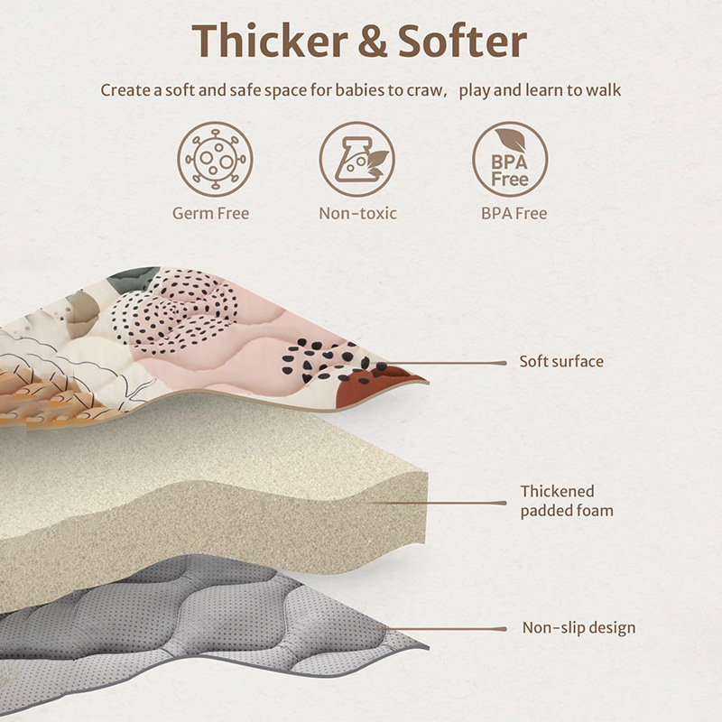 Espuma acolchada gruesa para bebés juego para bebés gateo para niños manta de actividad mesa de centro tapete de cama estilo caliente de Amazon