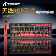 ������X68PROHE��ģRGB���S�Cе�I�P�ȸ߾��ȿ��о�8K�o�����I�P