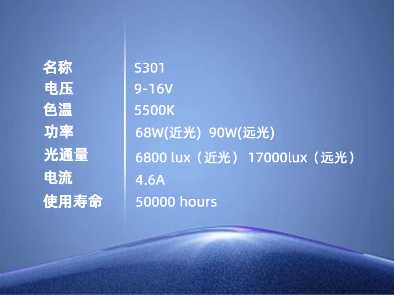 Sanwei Optical Mid-Grid Light S301 Spotlight High Beam Cannon Roof Light Motorcycle External Led Super Bright W5