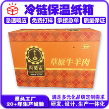 ���ؼ���ˮ���߲˱��r���мӺ�����������\ݔ�X���䱣�ط���