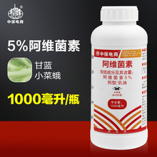 �б��rș5%���S���� ���{С�˶��rș���x��1kg