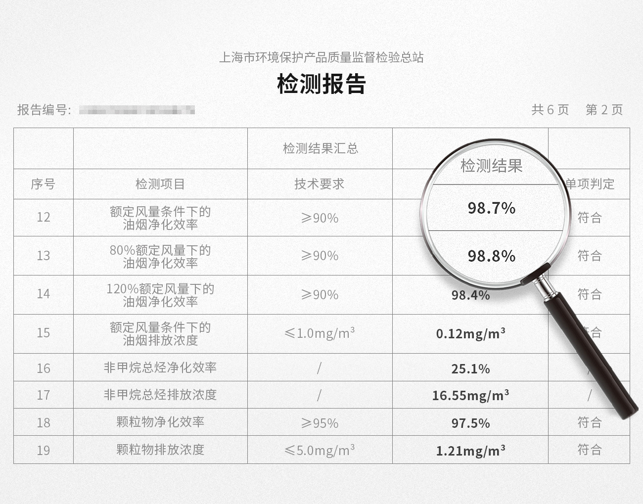 超洁PC端详情页20251021_03.jpg
