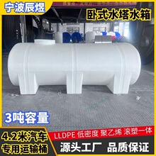 ��ʽˮ��3/5/10���Ӻ�������ˮͰPEˮ����͹�܇�d���񻯹��\ݔͰ