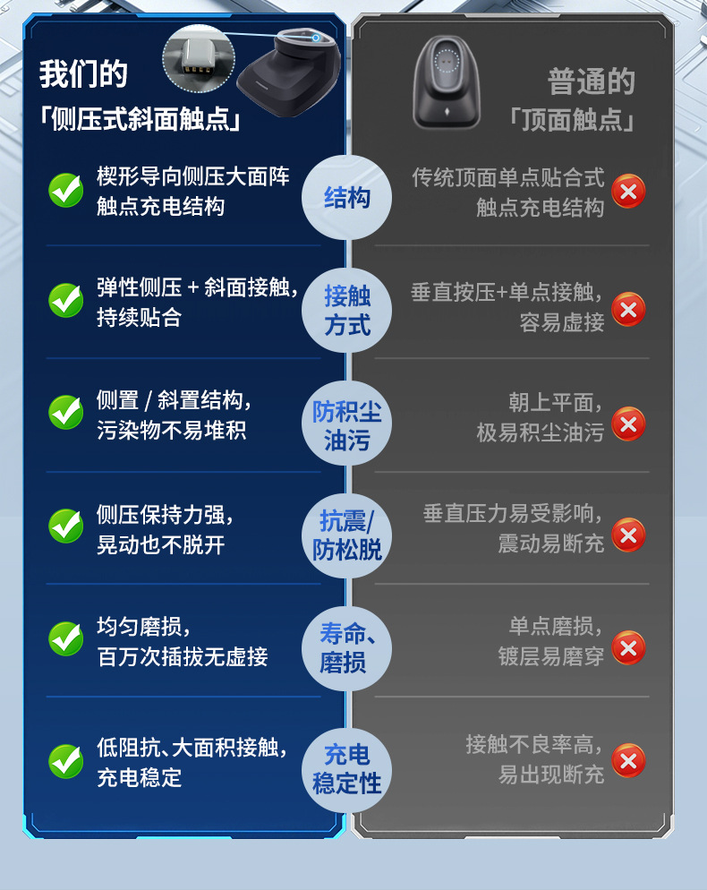 HS28系列-790_16