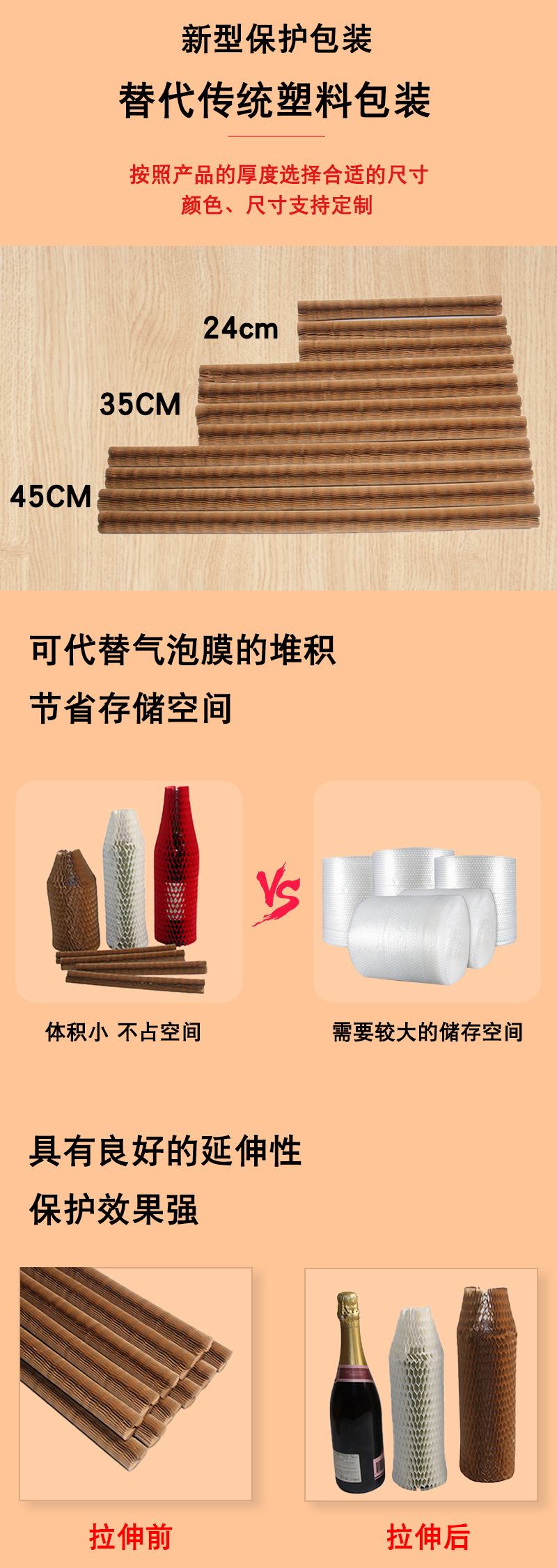 大孔径蜂窝纸套详情页_04