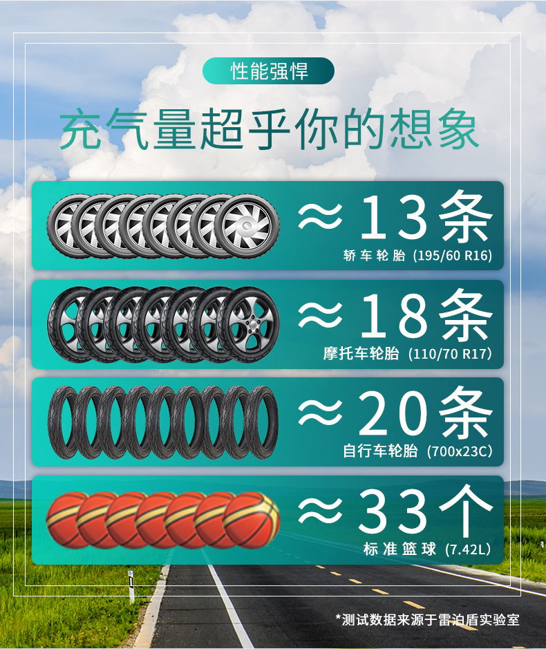 车载充气泵 汽车充气泵 电动充气泵 无线充气泵 充气泵 充气机 车载充气泵小型 家用充气泵 充气泵家用 车载打气泵打气泵 充电充气泵 便携式充气泵 户外充气泵 打气机 充气泵户外 车载充气泵汽车充气泵 电动车充气泵 车载打气泵 车载 便携式汽车充气泵 充气泵小型 车载冲气泵 汽车充气泵双缸 多功能车载冲气泵 电瓶车充气泵 家用充气泵 汽车充气泵车载 车胎充气泵 充气泵 大功率 多功能车载冲气泵 充气泵家用 车载打气泵打气泵 充气泵气球 充气泵车用 充电充气泵 汽车打气泵 车用 电瓶车充气泵 汽车充气泵便携 汽车充气泵车用 汽车充气泵无线 汽车充气泵小型 新款车载充气泵 车载充气泵原厂 汽车充气泵电机 充气泵汽车 汽车打气泵 充气机 便携式充气泵 充气泵便携 车载充气泵小型 电动充气泵便携 户外充气泵 打气机 充气泵户外 车载充气泵汽车充气泵 便携充气泵 电动车充气泵 车载打气泵 车载 便携式汽车充气泵 充气泵小型 锂电充气泵 便携式汽车冲气泵 车载冲气泵 汽车充气泵双缸 车载充气泵便携式 汽车充气泵一体机 双缸 便携 数显 空气充气泵 高压充气泵 轮胎充气泵