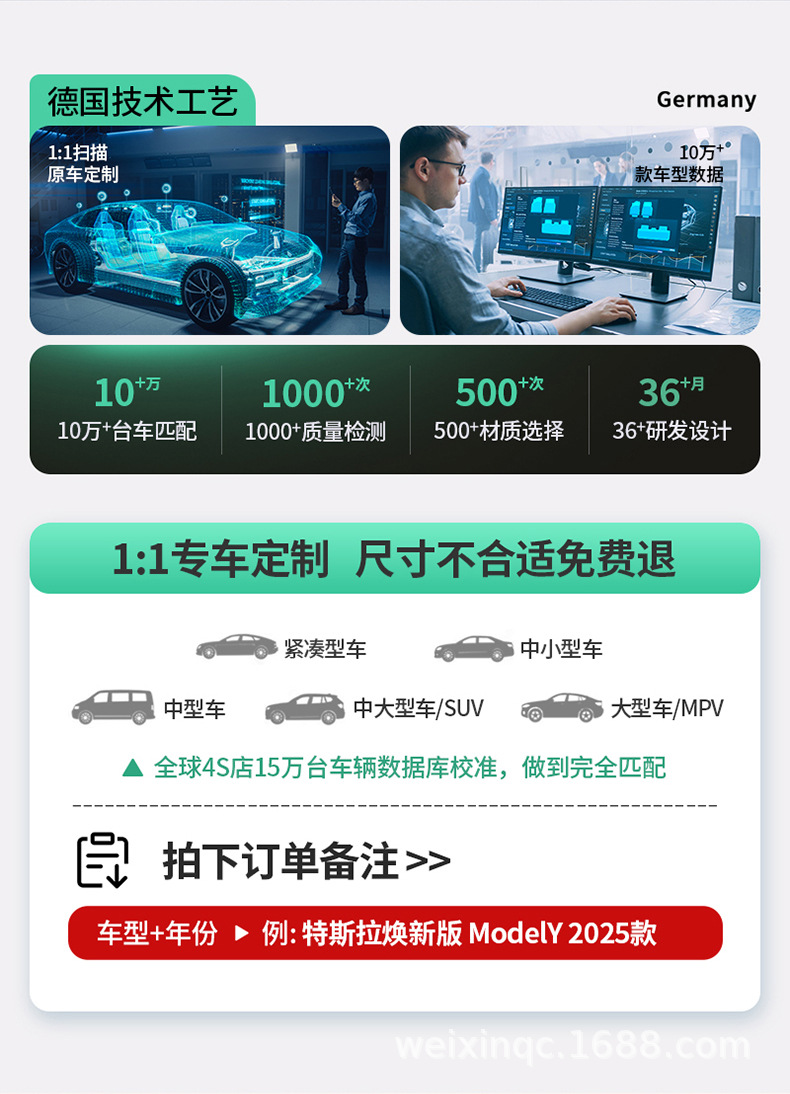 Suitable for the New Version of Tesla Model Y/Yl/3, Special Colorful Tpe Car Floor Mats and Trunk Mats