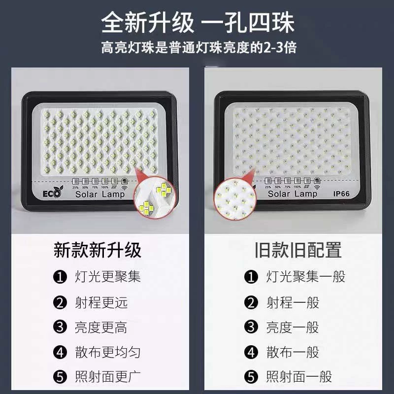 LED прожектор на солнечной энергии, уличный светильник, фонари для беседки, оптом