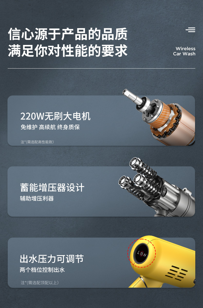 For Zhigao cordless car washer high pressure household water gun
