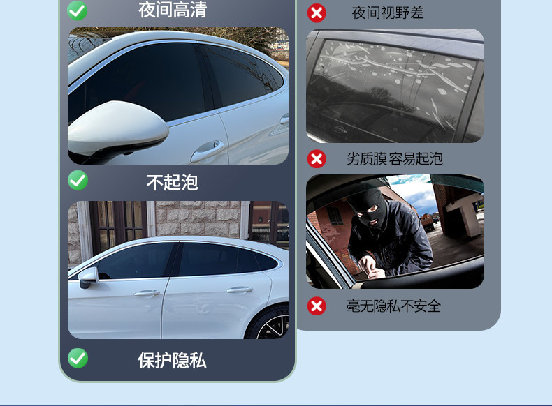 Imperial Purple Heat Insulation Film Car Window Film Sun Protection Colorful Solar Film Front Windshield Explosion-Proof Privacy Full Car Film