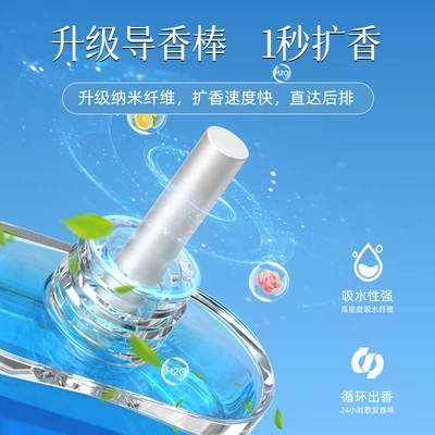 Car Perfume Aromatherapy: Conditioner Air Outlet Small