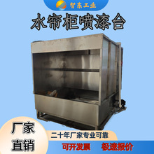 �քӇ��͙� ������ ���;� ���T�O�� ���ᾀ���Ƈ���