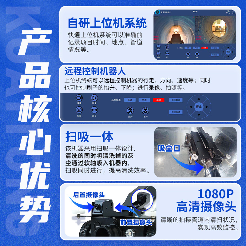 快通中央空調粉塵配管洗浄機ダクト清掃ソフトシャフト清掃ロボット配管掃除機