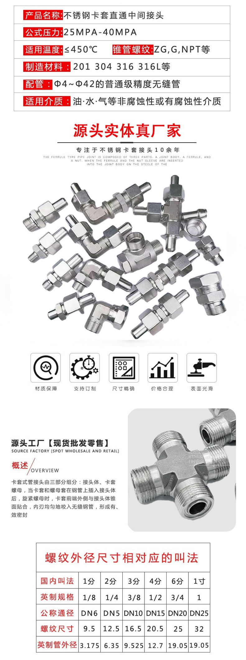 描述图_4