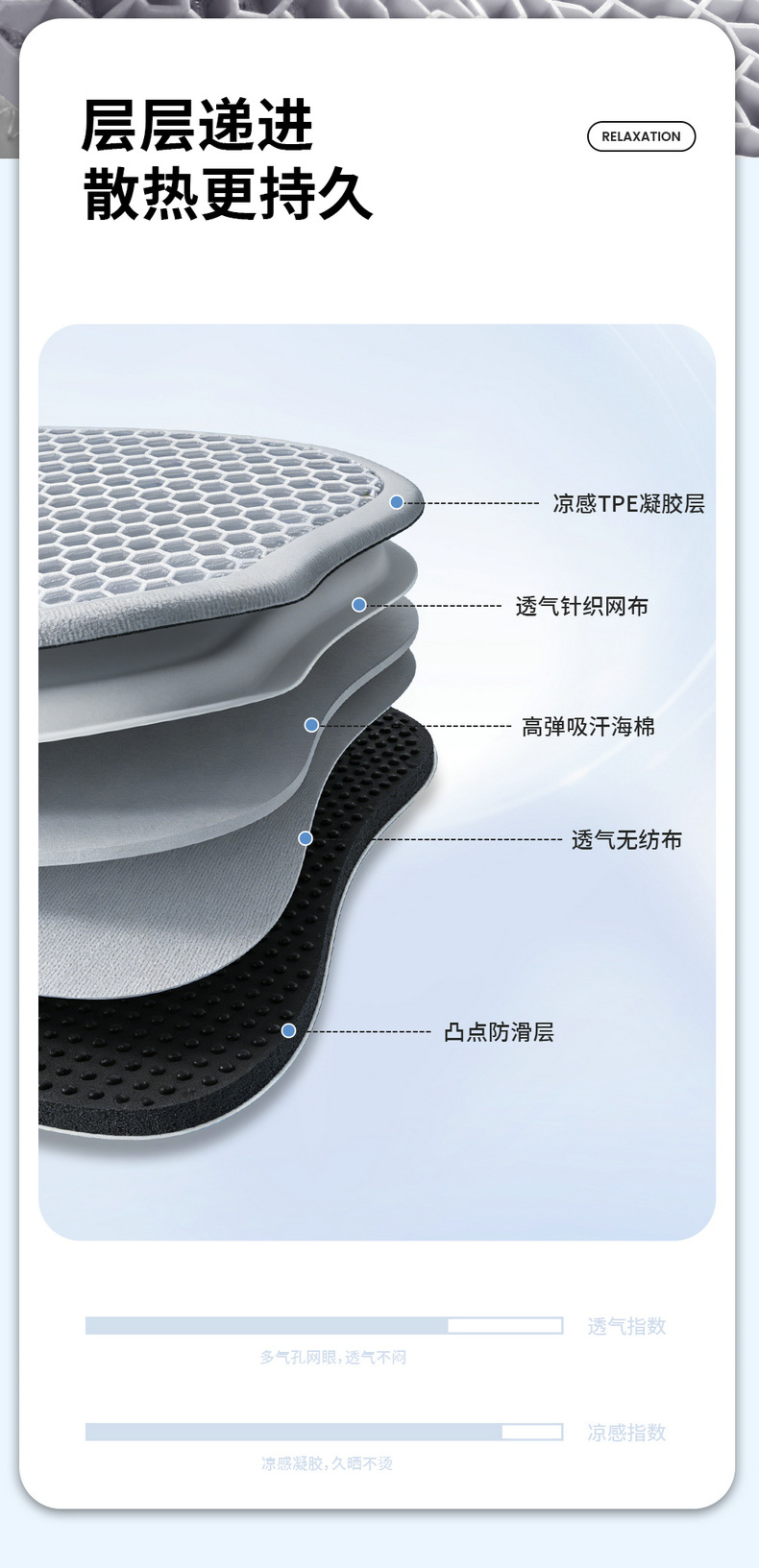 Amazon Gel Car Lumbar Support Cushion Office Chair Backrest Cushion Lumbar Support Non-Fatiguing Artifact Cross-Border Wholesale